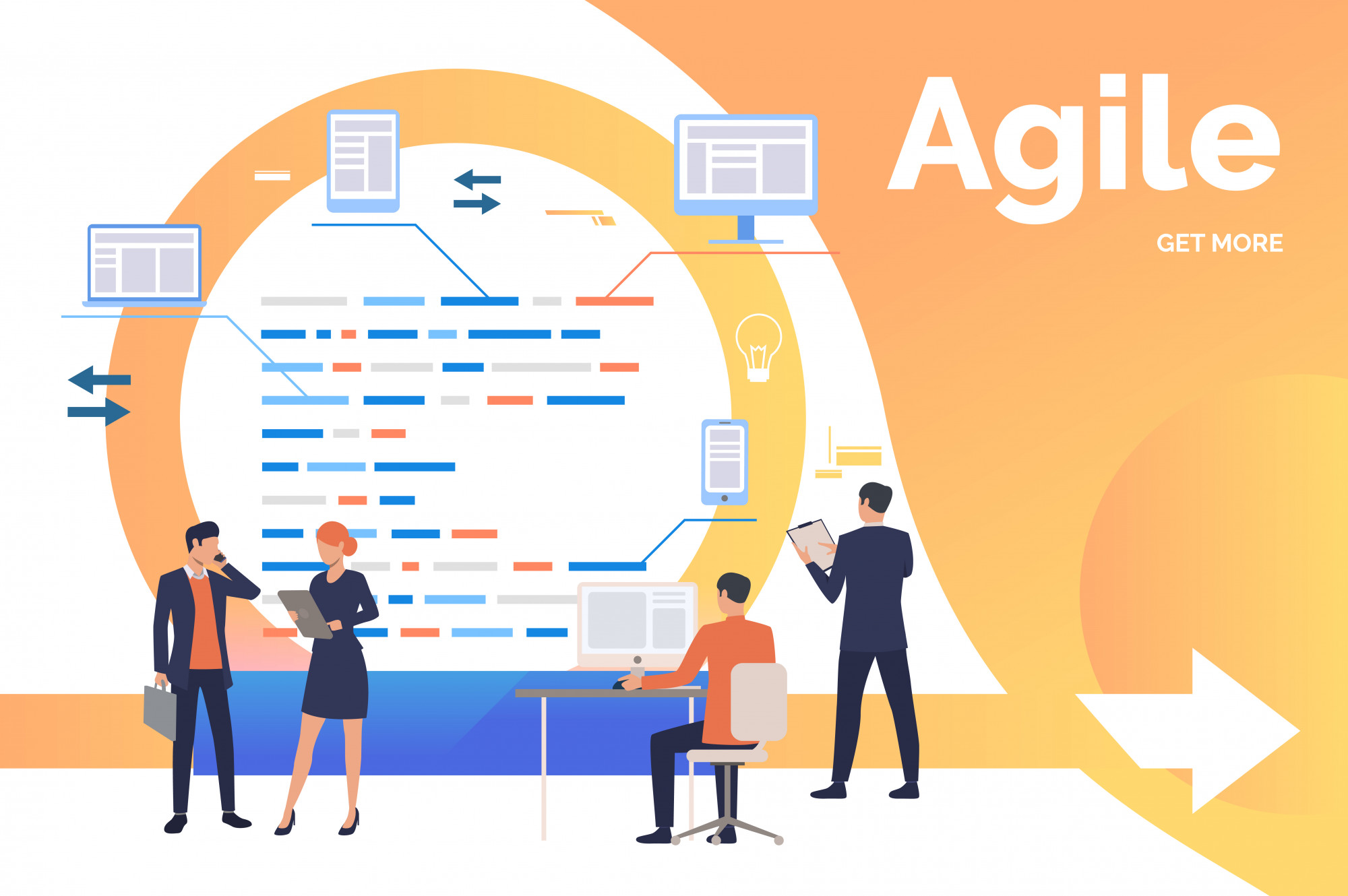 Agile project management