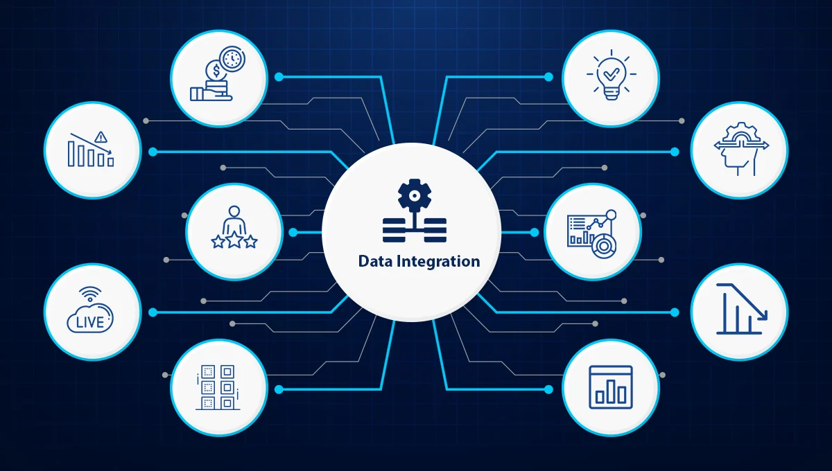 data integration