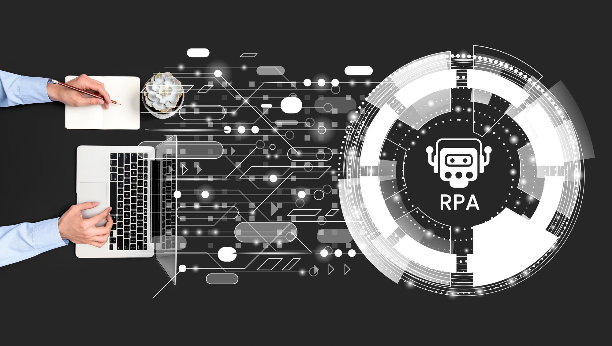 RPA implementations