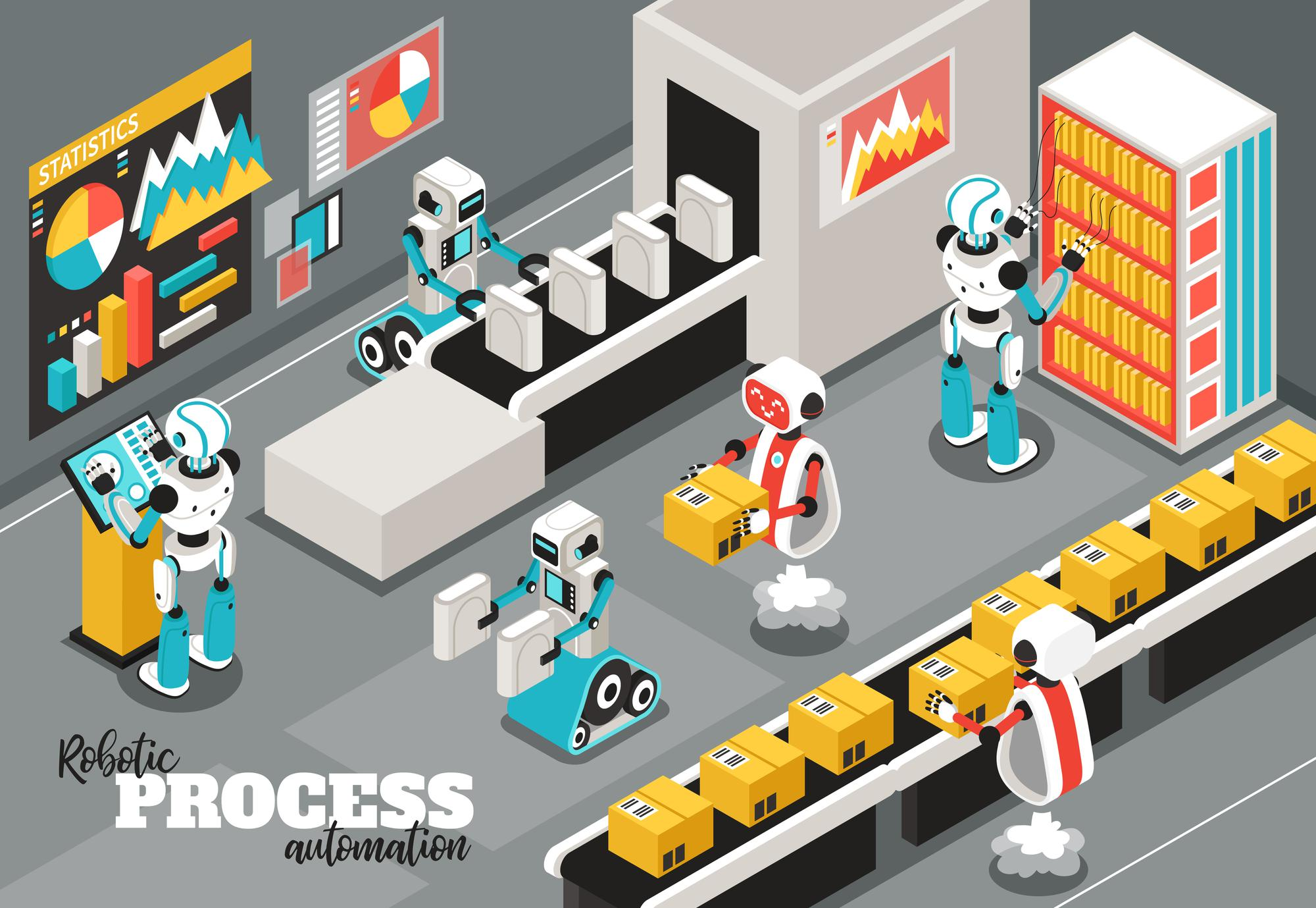 robotic process automation