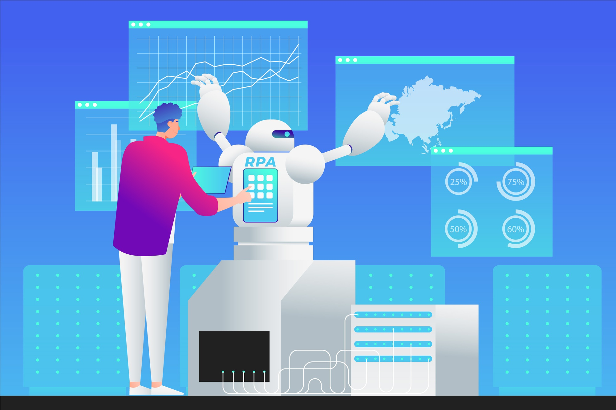 Applications of robotic process automation