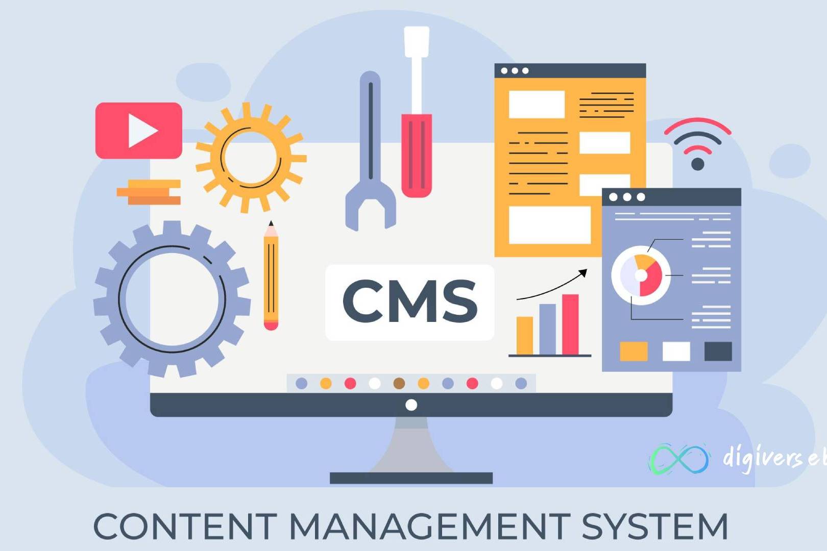 content management systems