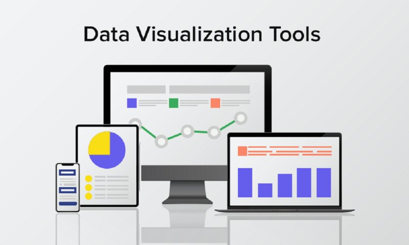 Best data visualization tools