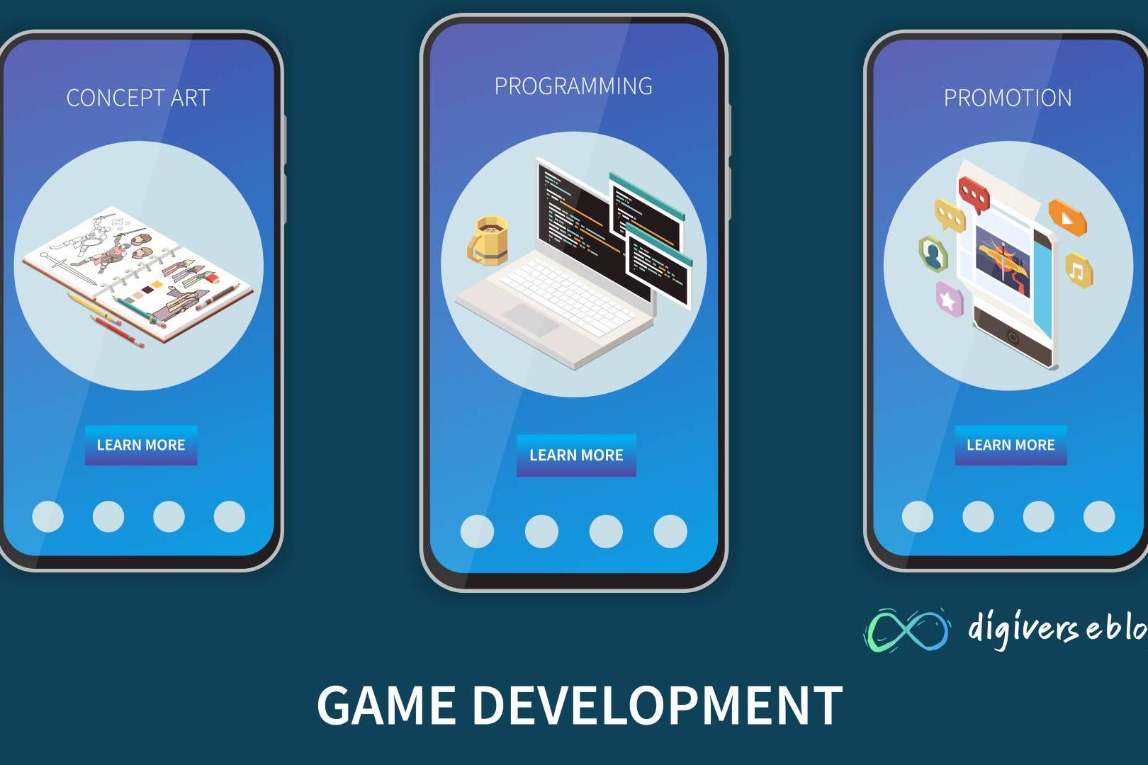 mobile game development