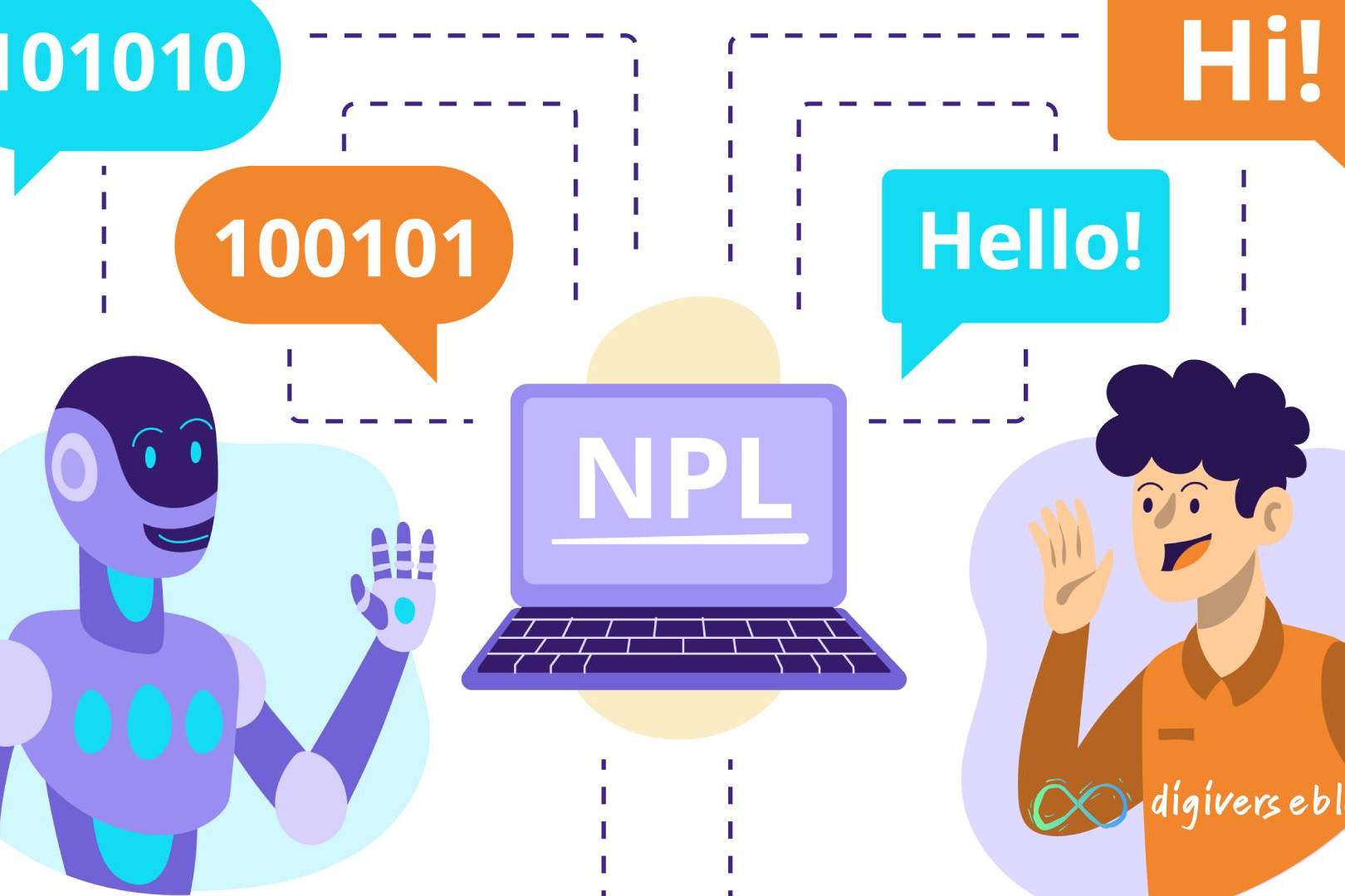 natural language processing nlp