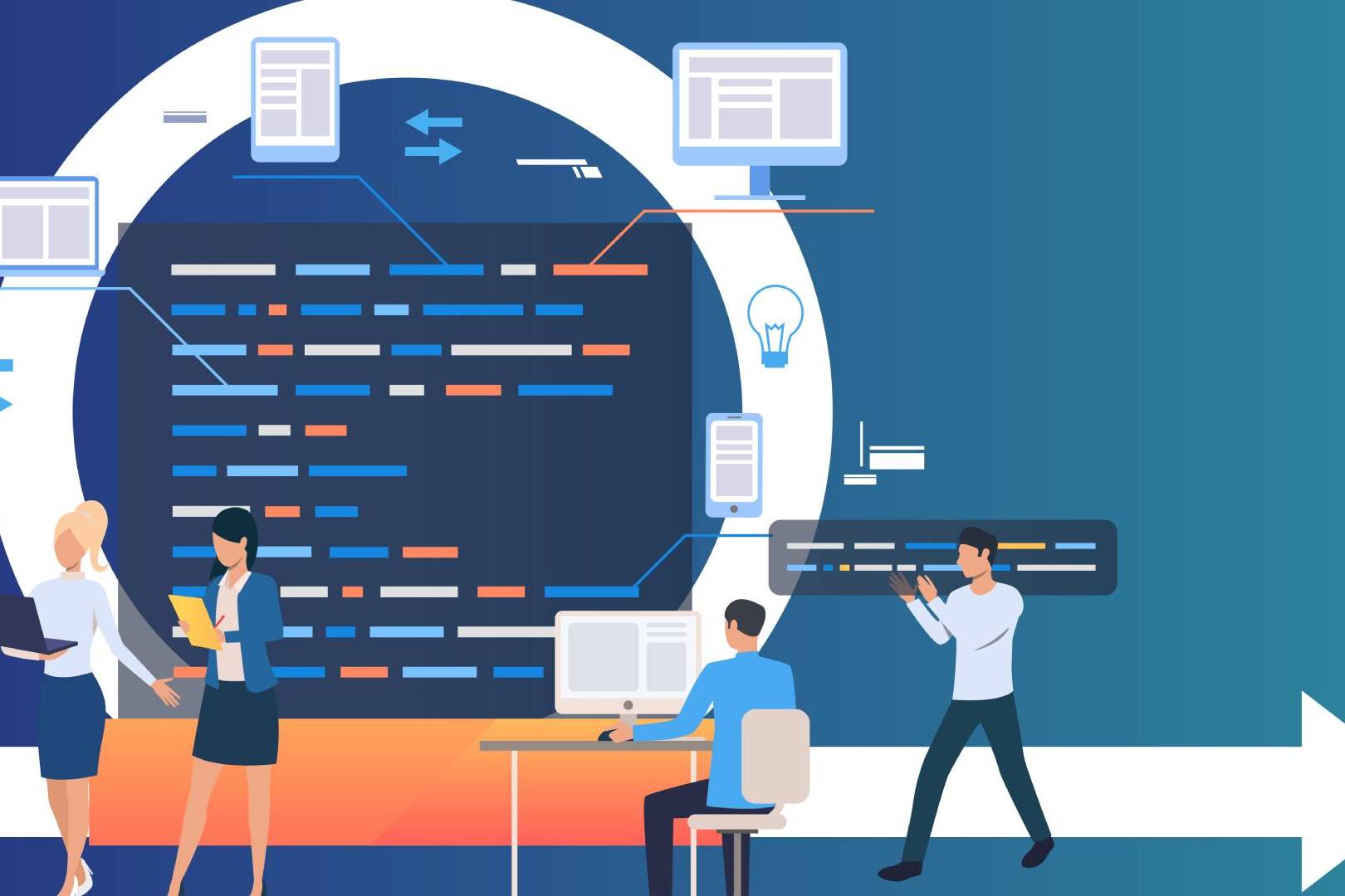 software development life cycle