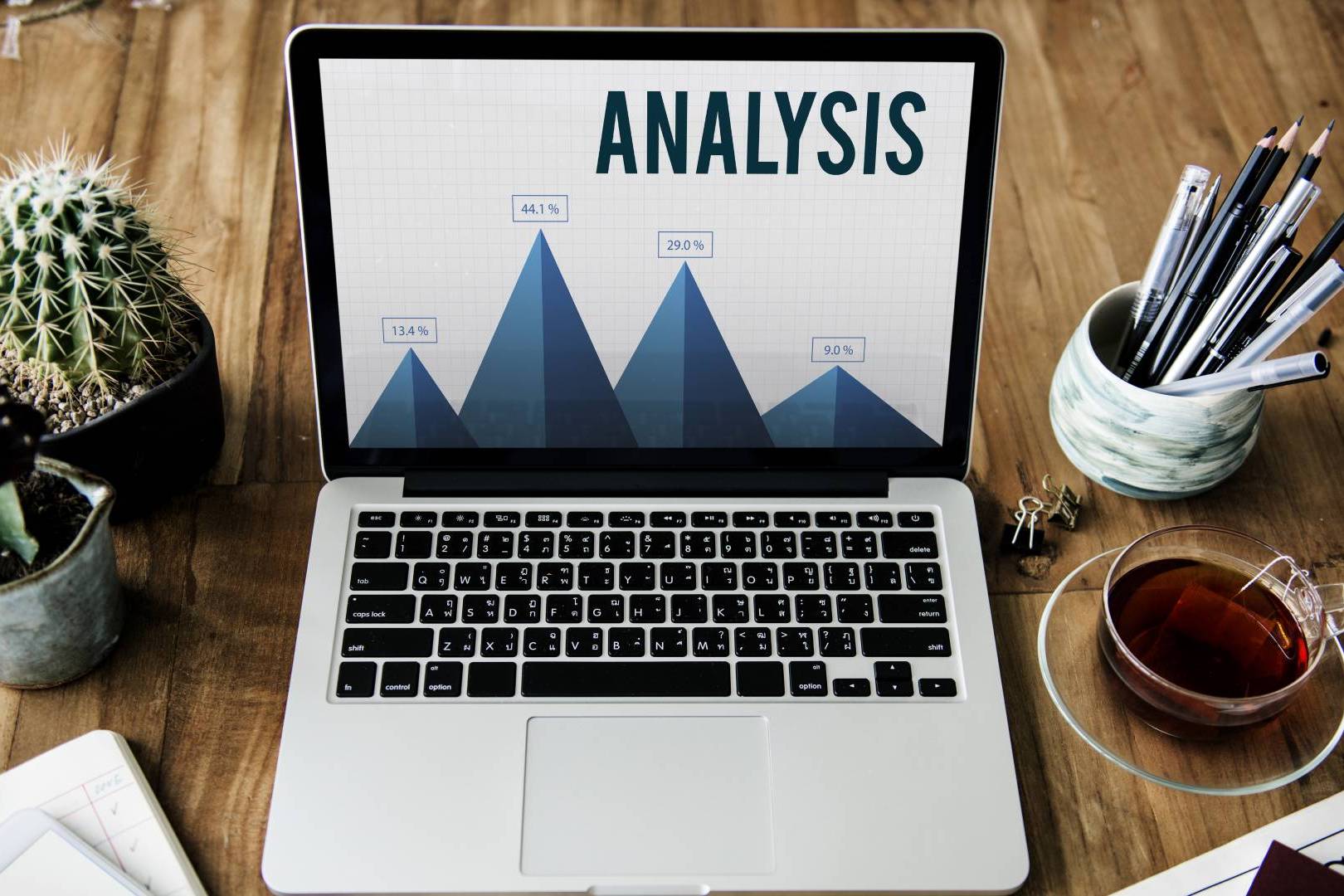 business analysis tools